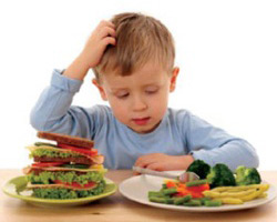 Balanced Diet for Children